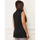 Textil Mulher Casacos/Blazers La Modeuse 72062_P169299 Preto