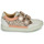 Sapatos Rapariga Sapatilhas Shoo Pom PLAY CO SCRATCH Giz