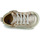 Sapatos Rapariga Sapatilhas de cano-alto Shoo Pom BOUBA BI ZIP Verde / Bronze