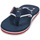 Sapatos Homem Chinelos Tommy Hilfiger PATCH HILFIGER BEACH SANDAL Marinho