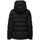 Textil Mulher Casacos  Bomboogie GW6012 T DLC4-90 Preto