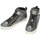 Sapatos Rapariga Botins Geox Botins femininos  kalispera j944gm DK_GREY_BLACK
