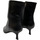 Sapatos Mulher Botas baixas Gianmarco F. 839 Outros