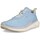 Sapatos Mulher Sapatilhas Ecco Sneaker Biom 2.2 Low Azul