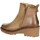 Sapatos Mulher Botas baixas Porronet 4666 Outros