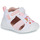 Sapatos Rapariga Sandálias Biomecanics BIAGETO CANVAS Branco / Rosa