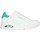 Sapatos Mulher Sapatilhas Skechers UNO Branco