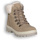 Sapatos Mulher Botas baixas Imac GRIGIO ROCKY Cinza