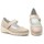 Sapatos Mulher Sabrinas Cbp - Conbuenpie Sapatos de cunha em pele bege Bege