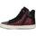 Sapatos Rapariga Botins Geox J844GD 0DHBC J KALISPERA J844GD 0DHBC J KALISPERA