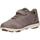 Sapatos Criança Multi-desportos Geox J642DA 022GN J NEBULA J642DA 022GN J NEBULA