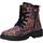 Sapatos Rapariga Botas Geox J2620D 00004 J CASEY J2620D 00004 J CASEY