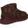 Sapatos Mulher Botas UGG 1158328 CLASSIC ULTRA MINI CASPIAN 1158328 CLASSIC ULTRA MINI CASPIAN