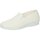 Sapatos Mulher Sapatilhas Chapines  Branco