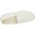 Sapatos Mulher Sapatilhas Chapines  Branco