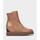 Sapatos Mulher Botins Weekend By Pedro Mirallles  Bege