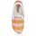 Sapatos Mulher Chinelos Vivant NV-242190BENA Amarelo