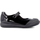 Sapatos Criança Sapatos & Richelieu Biomecanics DANÇARINOS DA ESCOLA DA MENINA DA BIOMECÂNICA PRETO_COURO PATENTE_C785