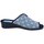 Sapatos Mulher Chinelos Ruiz Bernal  Azul