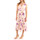 Textil Mulher Vestidos compridos Twin Set 241TP2603 Branco