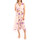 Textil Mulher Vestidos compridos Twin Set 241TP2603 Branco