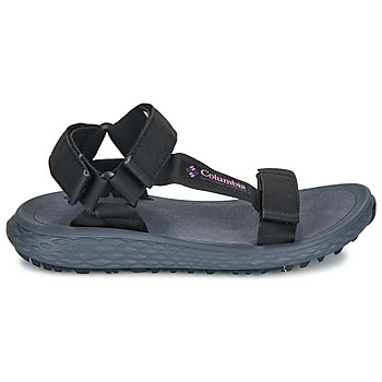 Columbia KONOS GLOBETROT
