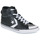 Sapatos Rapaz Sapatilhas de cano-alto Converse PRO BLAZE STRAP LEATHER Preto