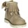 Sapatos Rapariga Botas baixas Balducci MATR2603 Outros