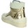 Sapatos Mulher Sapatilhas de cano-alto P448 F23RAIL-W Ouro