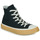 Sapatos Mulher Sapatilhas de cano-alto Converse CHUCK TAYLOR ALL STAR RETRO RUBBER Preto