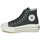 Sapatos Mulher Sapatilhas de cano-alto Converse CTAS MOVE PLATFORM RETRO SPORT Preto