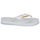 Sapatos Mulher Chinelos Havaianas TOP LOGO METALLIC Branco