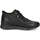 Sapatos Mulher Botins Caprice  Preto