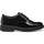 Sapatos Mulher Mocassins Geox  Preto