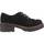 Sapatos Mulher Sapatos & Richelieu Yellow Crush Collection CHERBLU Preto