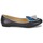 Sapatos Mulher Sabrinas Etro 3922 Azul