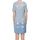 Textil Mulher Vestidos P.a.r.o.s.h. VS000005021AE Azul