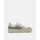 Sapatos Homem Sapatilhas Morrison COCONUT ZETA Multicolor