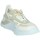 Sapatos Mulher Sapatilhas de cano-alto Date W381-FG-ME-WIJ Branco
