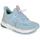 Sapatos Mulher Sandálias desportivas Allrounder by Mephisto TERRA Azul