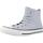Sapatos Homem Sapatilhas Converse CHUCK TAYLOR ALL STAR HI Azul