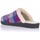 Sapatos Homem Chinelos Plumaflex 80003 Violeta