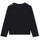 Textil Rapaz Sweats Karl Lagerfeld Z25418-09B-2-17 Preto