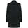 Textil Criança Jaquetas Rrd - Roberto Ricci Designs Cappotto Outros
