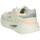 Sapatos Mulher Sapatilhas de cano-alto Date W401-VL-HD-PH Rosa