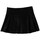 Textil Rapariga Saias Guess J5RD24 WFV60 Preto