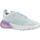 Sapatos Rapariga Sapatilhas Geox J ACTIVART ILLUMINUS Verde