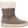 Sapatos Mulher Botas Geox J26CVB 00022 J REBECCA GIRL WPF J26CVB 00022 J REBECCA GIRL WPF