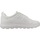 Sapatos Mulher Sapatilhas Geox D SPHERICA Branco