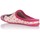 Sapatos Mulher Chinelos Cm. Confort 10568 Rosa